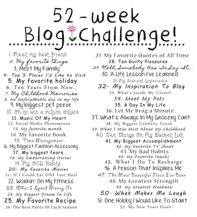 52-week-blog-challenge-guide